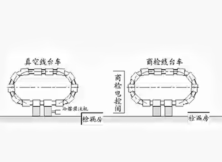 空調(diào)裝配檢測(cè)